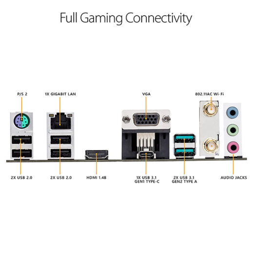 مادربرد ایسوس مدل TUF B360-PRO GAMING Wi-Fi - Image 4